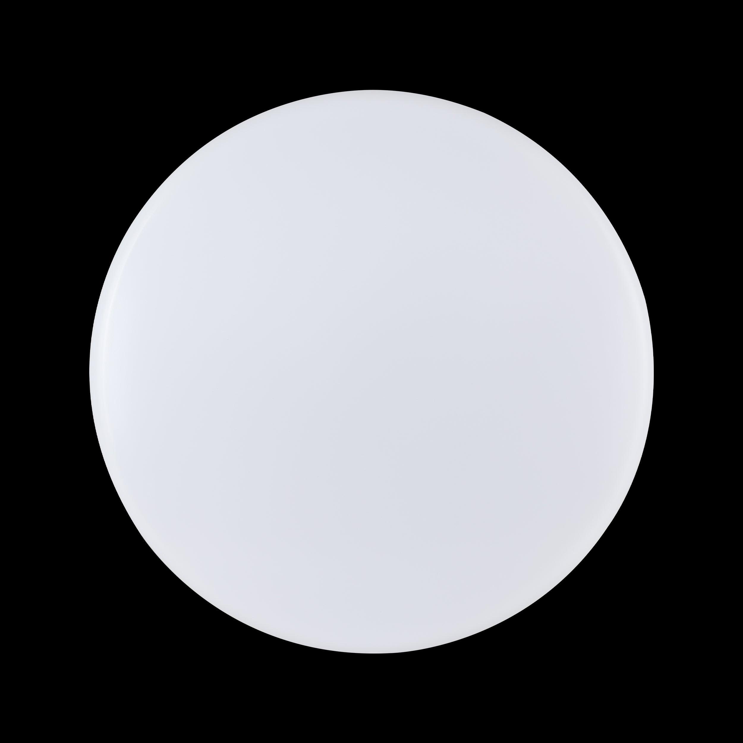 eglo giron flush 57cm led white ceiling light remote control Kitchen Lighting Close Up