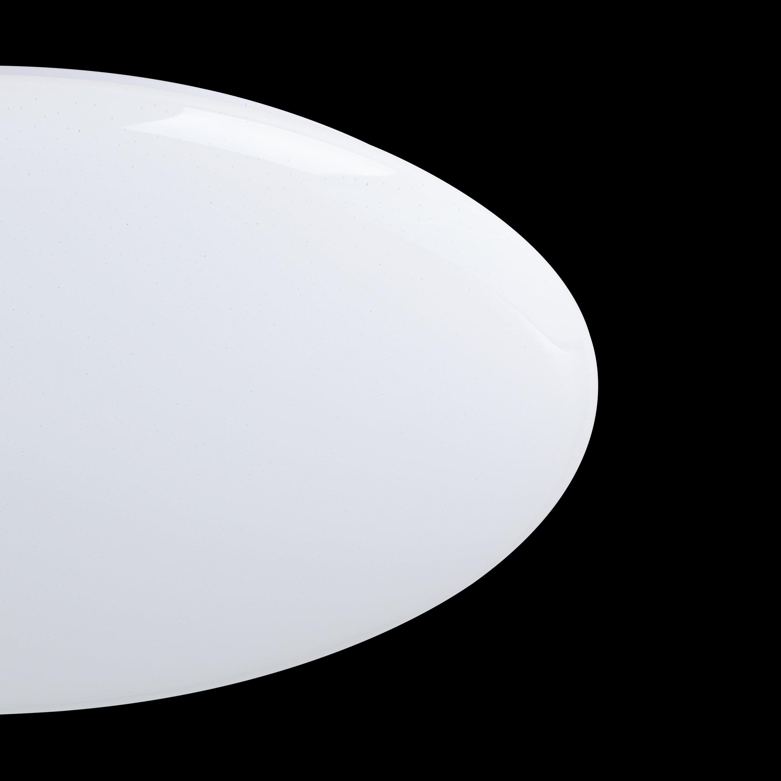 eglo giron s led flush ceiling light with remote control 76cm Kitchen Lighting Close Up