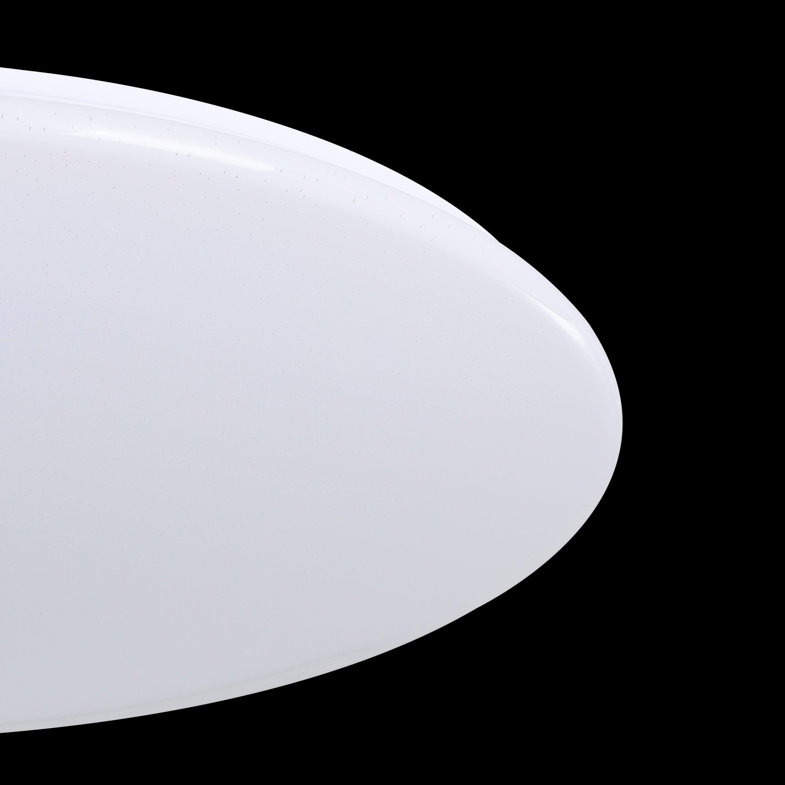 eglo giron s led flush ceiling light with remote control 100cm Kitchen Lighting Close Up