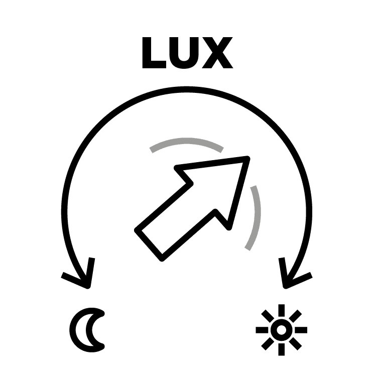 Lutec Doblo Solar Grey Outdoor LED Wall Light - PIR Sensor