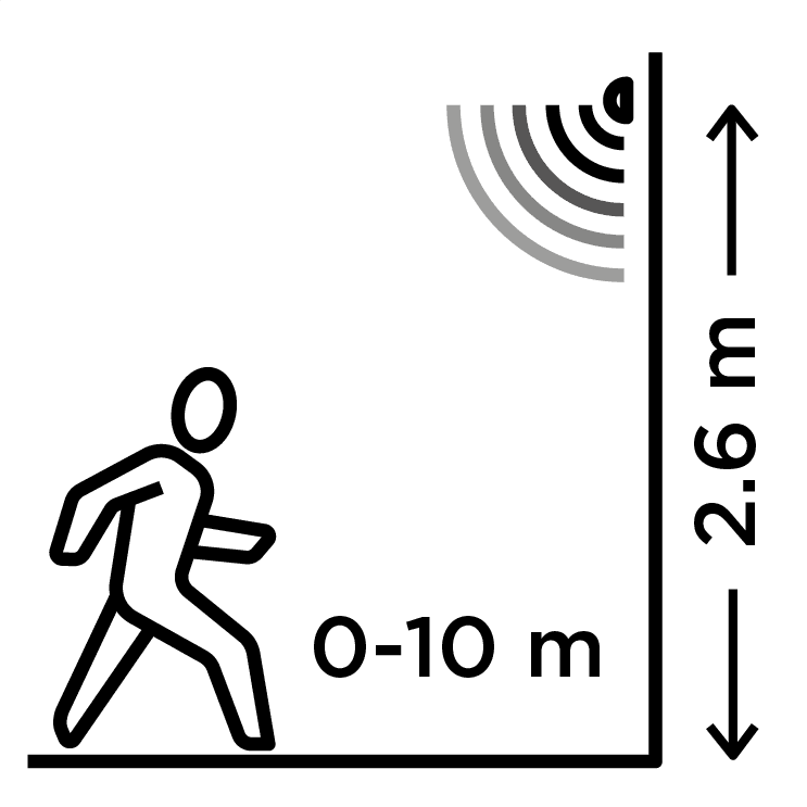 Lutec Doblo Solar Grey Outdoor LED Wall Light - PIR Sensor