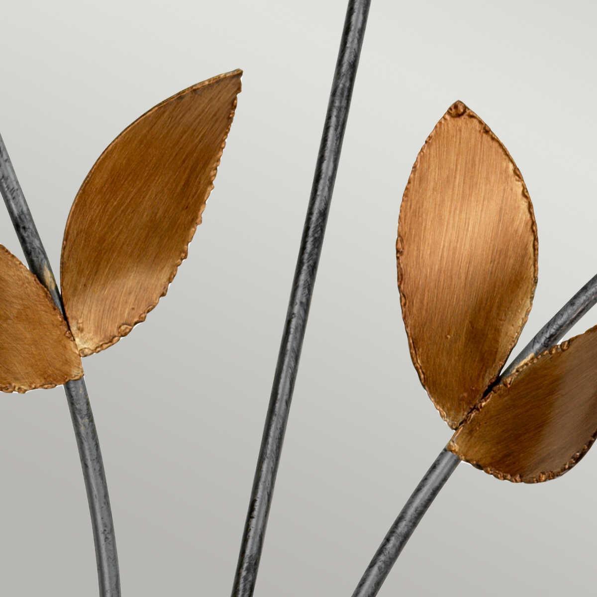 Flambeau Simone Sconce Gold/Silver Wall 2 Light Living Room Close Up