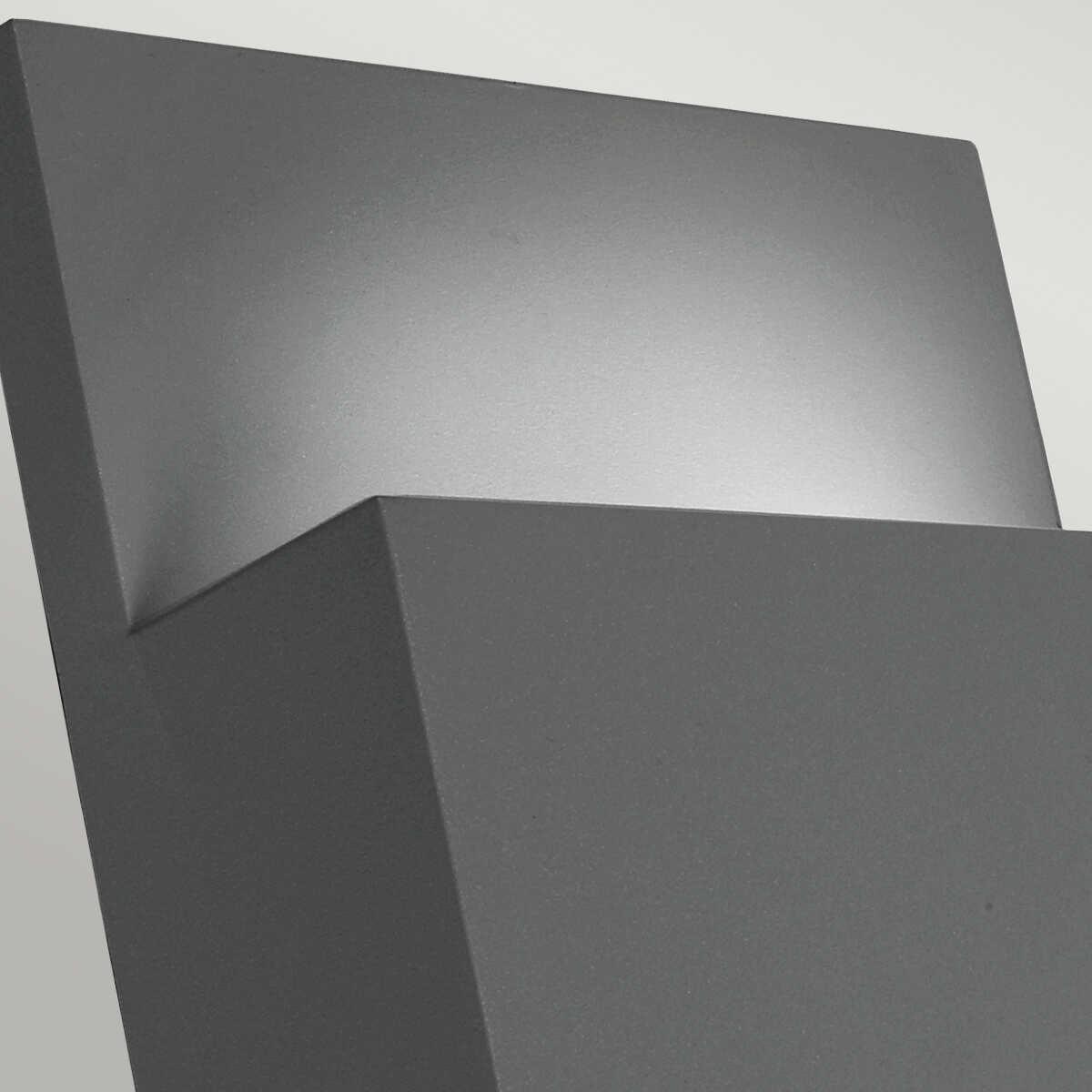 elstead geneve graphite outdoor wall light LED Lamp Bulb Guide