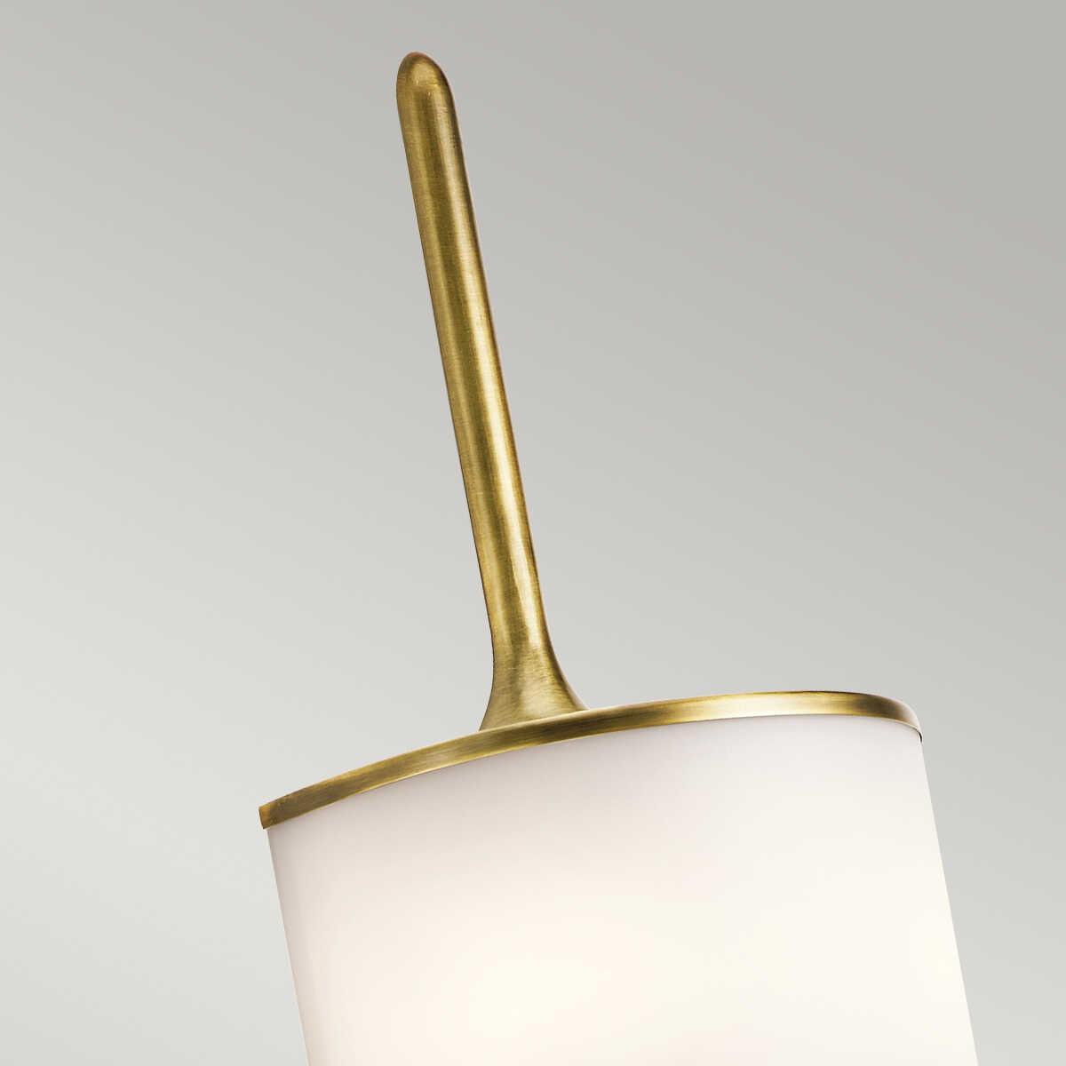 IP Rating Image - Brass wall Light Bathroom or exterior lighting