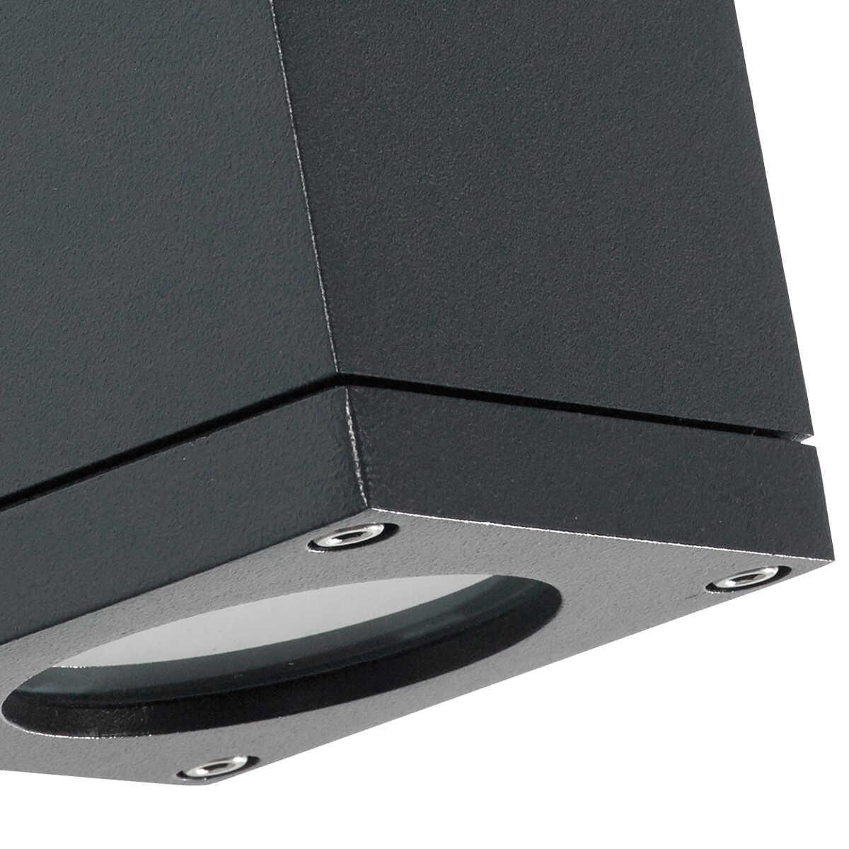 norlys sandvik 1 light graphite down outside wall light Close Up