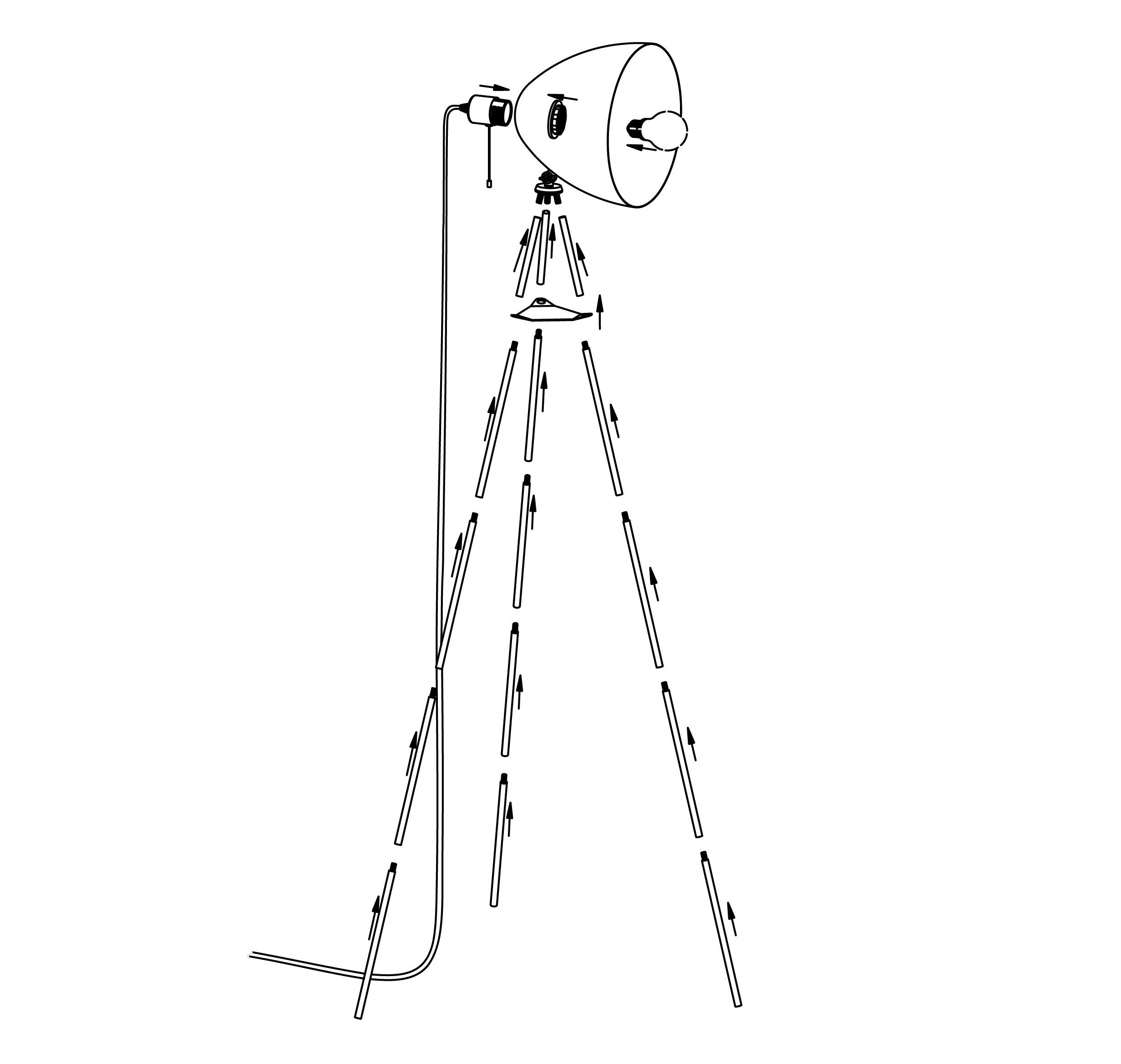eglo dundee mint green copper tripod floor lamp Kitchen Lighting Close Up