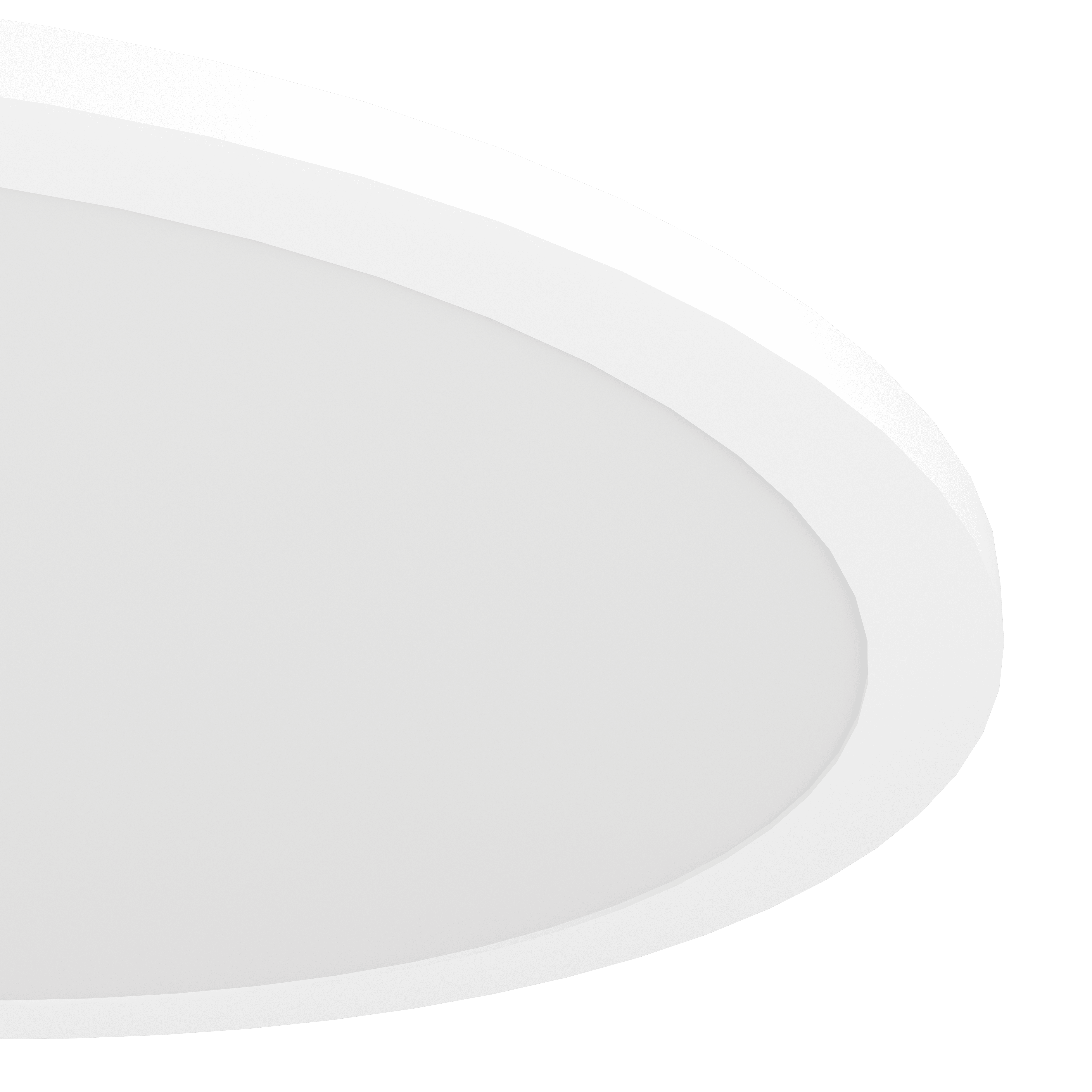 eglo sarsina 45cm white led ceiling flush Kitchen Lighting Close Up