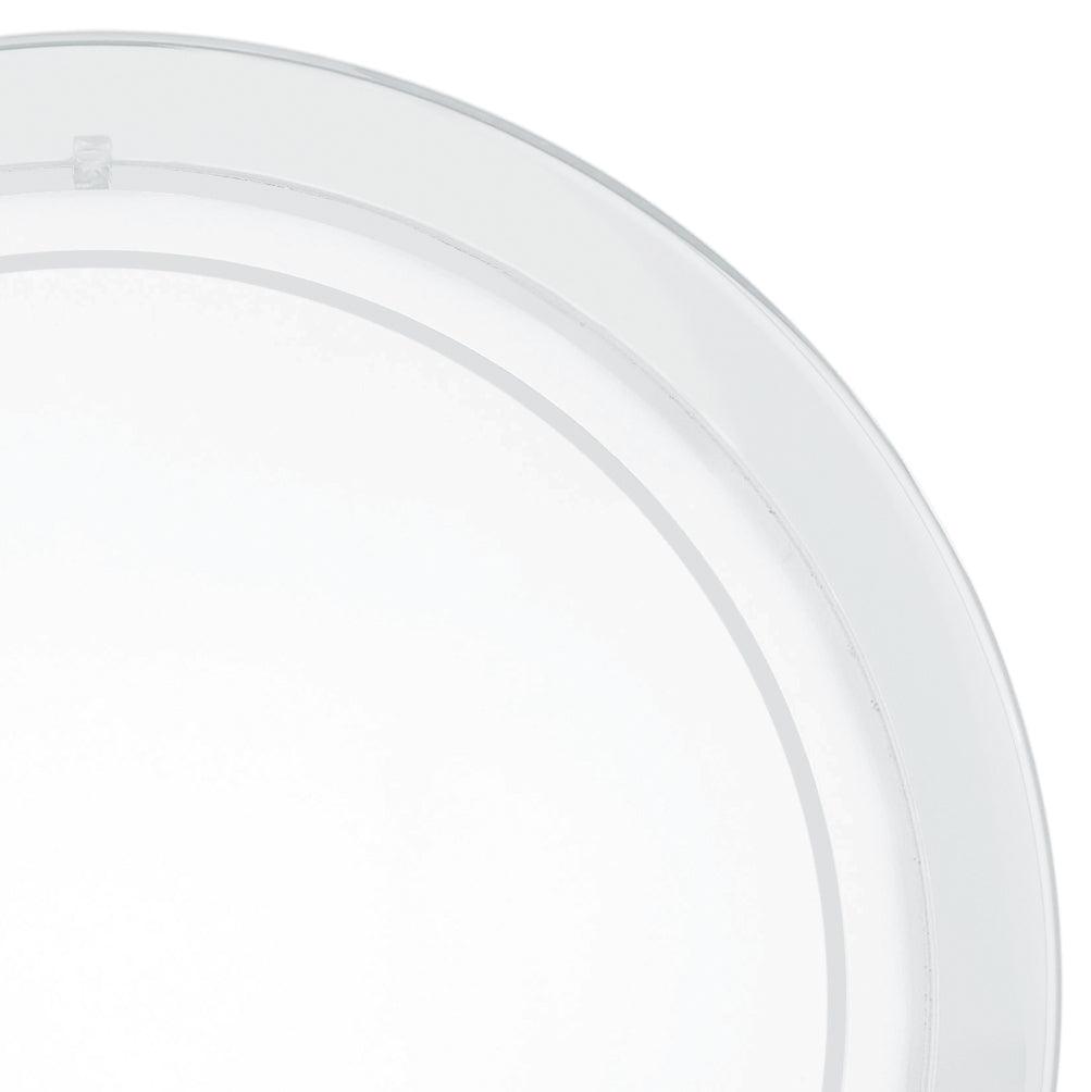 eglo planet 1 white painted glass flush ceiling light Kitchen Lighting Close Up