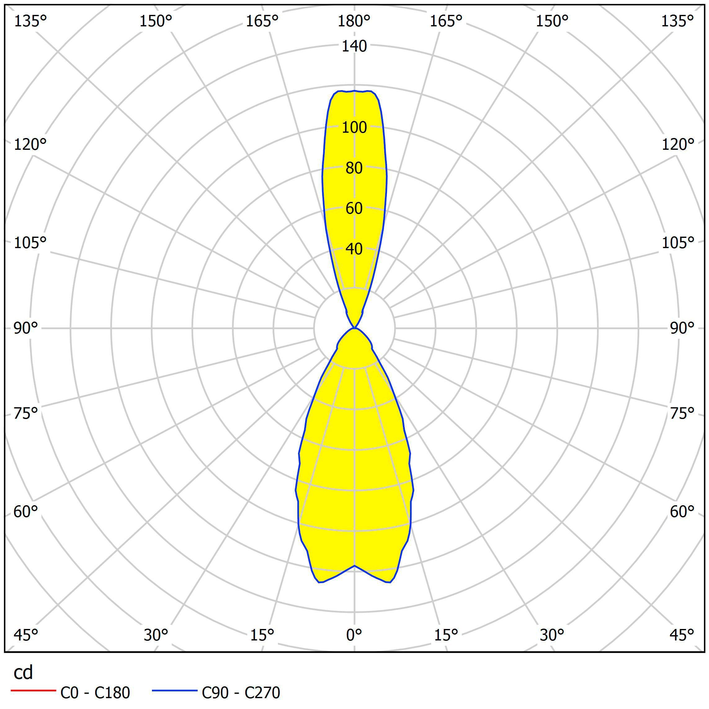 eglo agolada black copper up down led outdoor wall light hallway lighting 