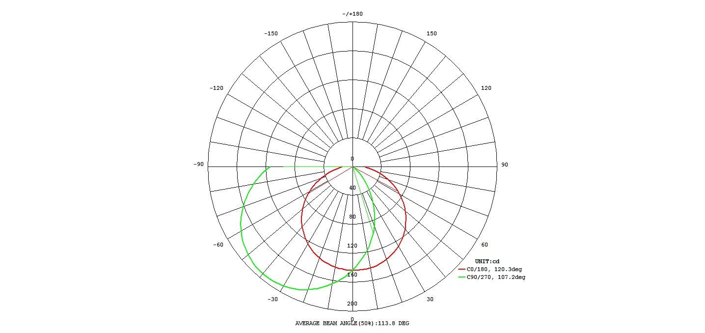 eglo fiumicino black curved led outdoor wall light ip44 hallway lighting 