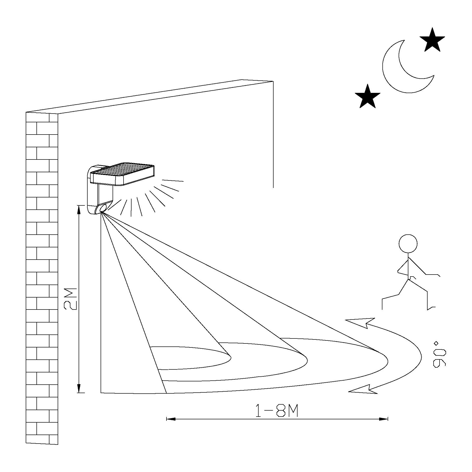 eglo pastion black pir solar led wall light Kitchen Lighting Close Up