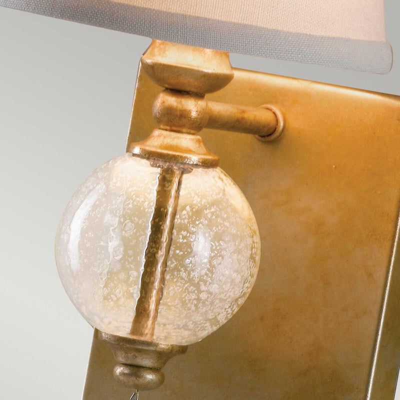 Traditional Wall Lights - Feiss Argento Wall Light FE-ARGENTO1  living room lighting close up